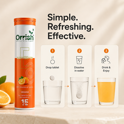 Electrolyte Effervescent Tablets for Hydration & Energy