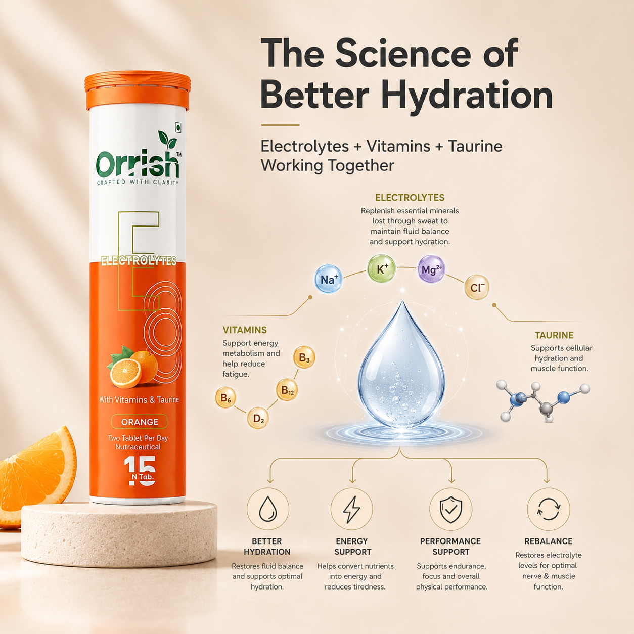 Electrolyte Effervescent Tablets for Hydration & Energy