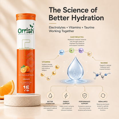 Electrolyte Effervescent Tablets for Hydration & Energy