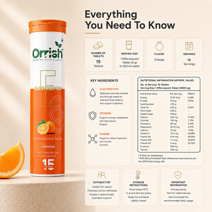 Electrolyte Effervescent Tablets for Hydration & Energy