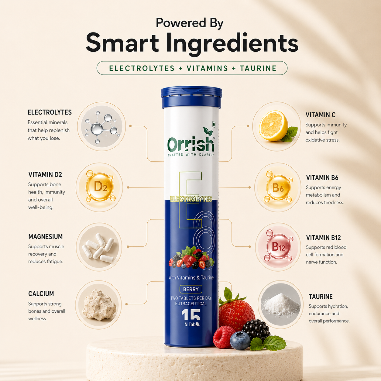 Electrolyte Effervescent Tablets for Hydration & Energy