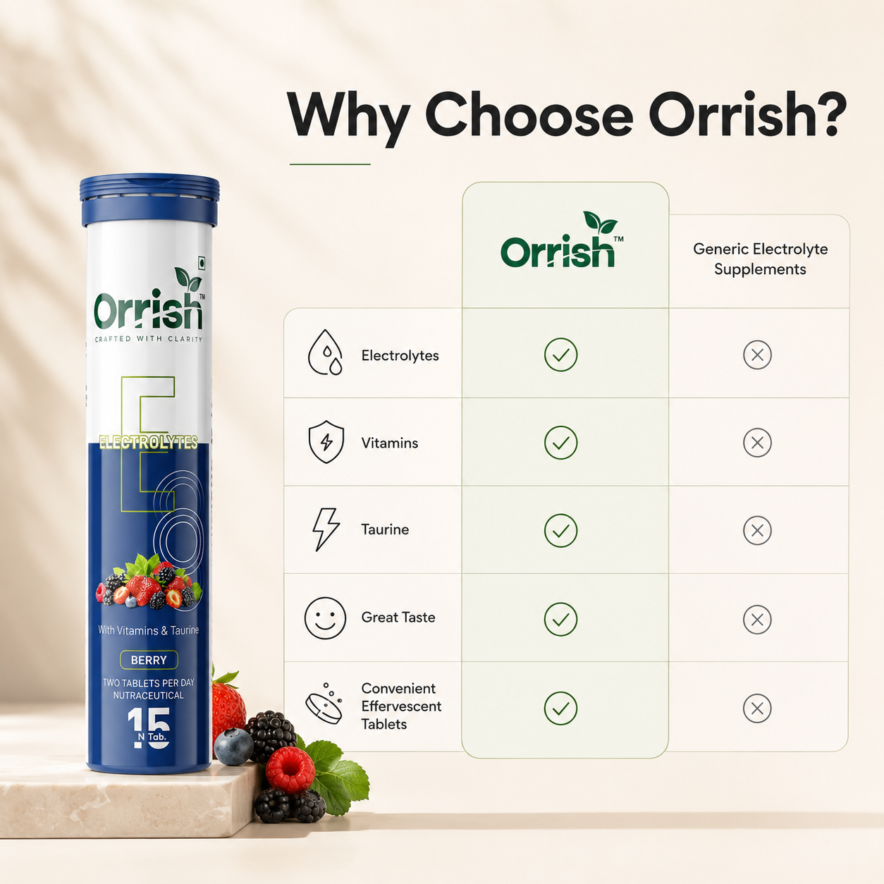 Electrolyte Effervescent Tablets for Hydration & Energy