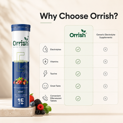 Electrolyte Effervescent Tablets for Hydration & Energy