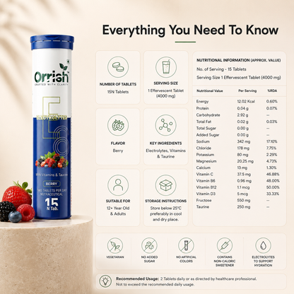 Electrolyte Effervescent Tablets for Hydration & Energy