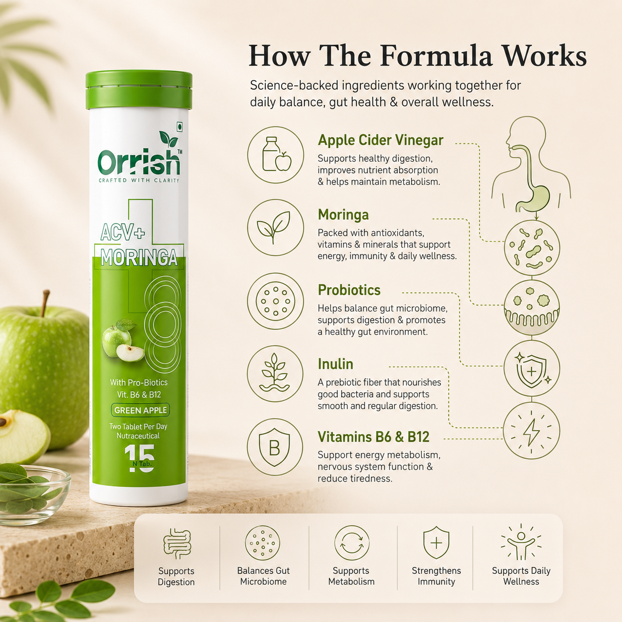 ACV + Moringa for Craving Control | Green Apple Flavour
