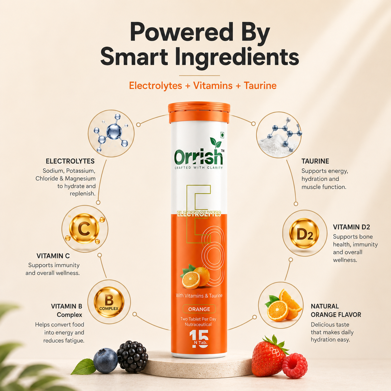 Electrolyte Effervescent Tablets for Hydration & Energy